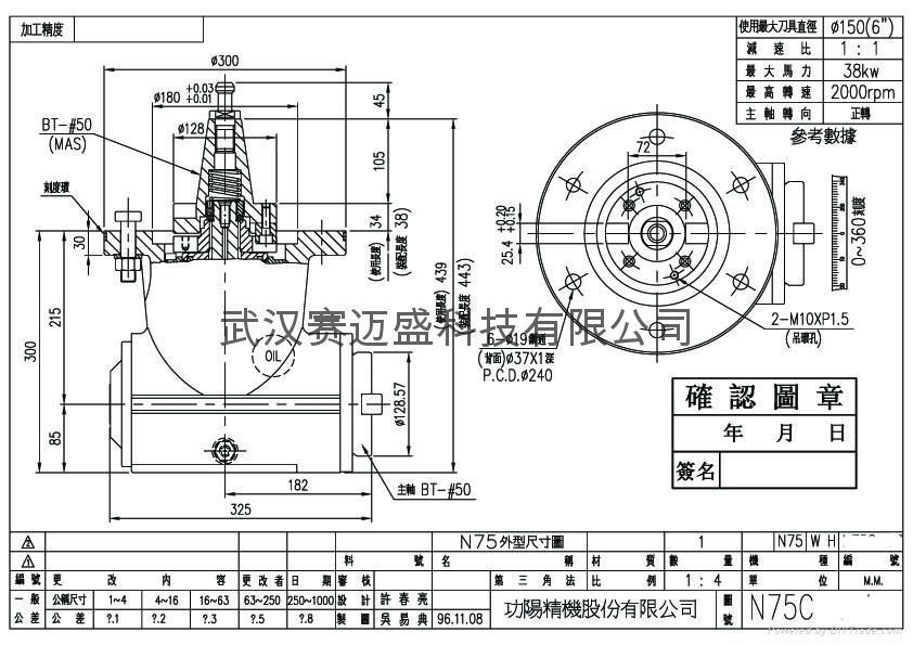 直角铣头 3