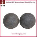 High chrome chrome alloyed ball for