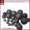 58-65HRC high chrome grinding ball for