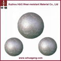58-65HRC high chrome grinding media ball