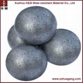 58-65HRC chrome alloyed ball for mining