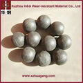 Low price grinding ball made in China 1