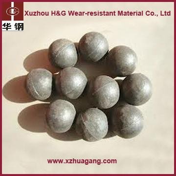 Low price grinding ball made in China