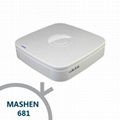 SICNT | MASHEN 681 Mini H.264 4/8