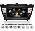 Car DVD Player For Hyundai iX35 Tucson