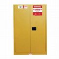 Flammable Cabinet(45Gal/170L),SYSBEL