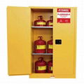 Flammable Cabinet(45Gal/170L),SYSBEL 3