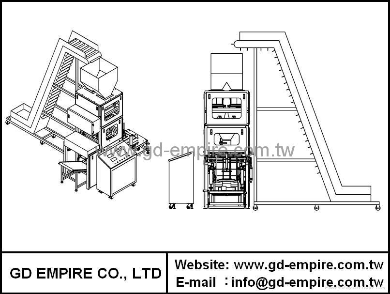 Open Mouth Bag Filling and Closing Machine 2