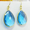 Swiss Blue Topaz Hydro bezel setting 18*25mm pear gold plated silver Earring 5