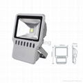 high quality floodlight lamp 18-36W 12v led lights 3