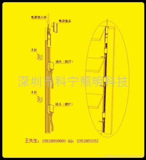 电源轨道什器专用 2