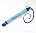 Water Filter Straw