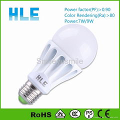 7W high CRI e27 led bulb  