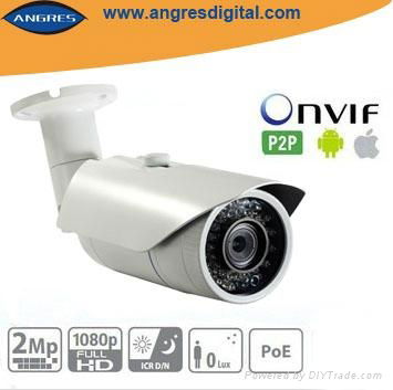 2.0 Megapixel CCTV IP camera with Poe 1