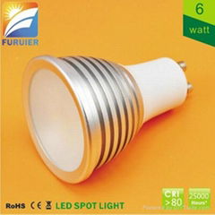 6W GU10 LED Spotlight