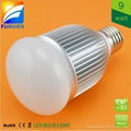 9W G65 E27 LED Bulb Light 2
