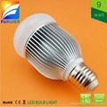 9W G65 E27 LED Bulb Light 4