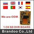 D1 small DVR, 64GB sd, motion detection,