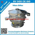 China manufacturer round vibrating screen for sale 1