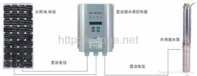 Solar DC Water Pump System  SCR750