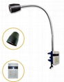 surgery LED examination light