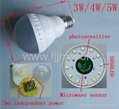 白光LED雷達感應燈泡 1