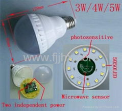 白光LED雷达感应灯泡