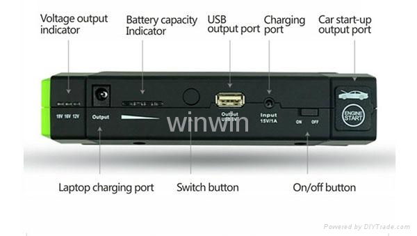 High quality portable 12V 15600mah car jump starter 3