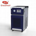 Refrigeration Capacity Recyclable