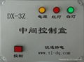 DX-3Z系列自動鐵路道口信號機 3