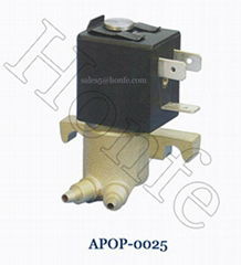 BE154060,Picanol OMNI-PLUS-3 Relay Solenoid Valves