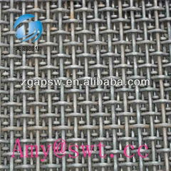 Round Hole Perforated Metal Sheet