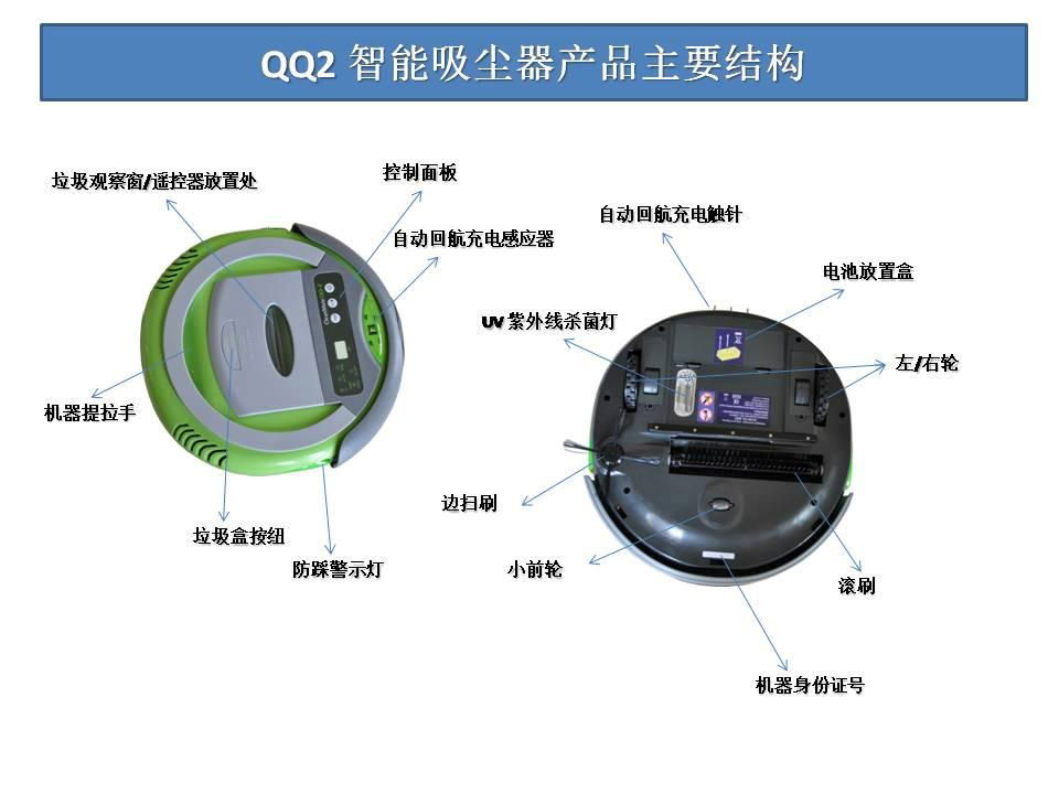 side brush of the QQ-2 series robot vacuum cleaner  3