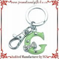 Green Metal Letter Key Chain with