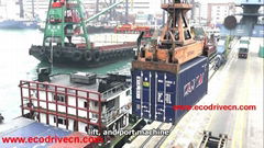 special AC variable speed drives for crane