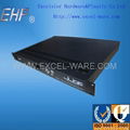 Optical Fiber 1U 19" server chassis 2