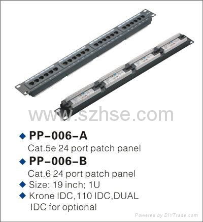 UTP Cat. 5e 24 Port Patch Panel