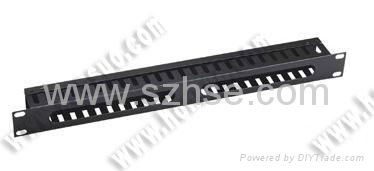 24 Port FTP CAT6 Patch Panel