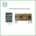 RF Superheterodyne Wireless Receiving