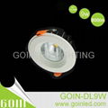 9W SAA COB LED Downlights CITIZEN cob