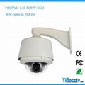 Intelligent High Speed Dome Camera