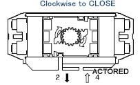 Pneumatic Double Action actuator  3