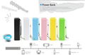 2600mah Portable External power bank for iphone 5 5s mobile phone charger 2