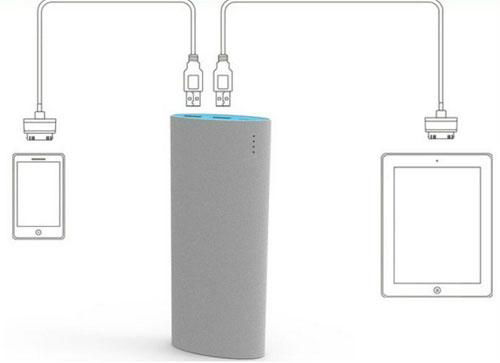 2013 newest full capacity protable mobile power bank 12000mAh for samsung/iphone 5