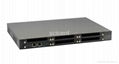 Gateway with 40 fxs and 2 Lan ports analog voip FreeSWITCH 1