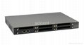 asterisk 16 FXS port + 2 LAN port voip analog gateway 1