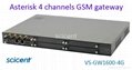 asterisk 4 channels GSM gateway 1