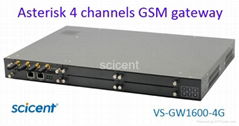 asterisk 4 channels GSM gateway