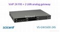 voip 24 FXS Port + 2 LAN port analog