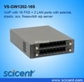 voip with 16 FXS + 2 LAN ports with asterisk,  elastix, 3cx, freeswitch sip serv 1